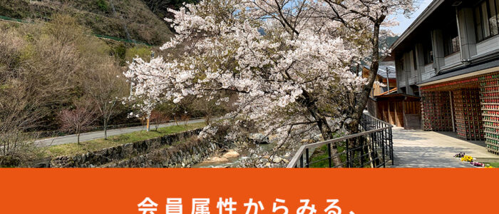 会員属性からみる、西粟倉アプリ村民票のいま